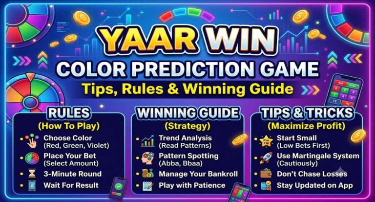 Yaar Win