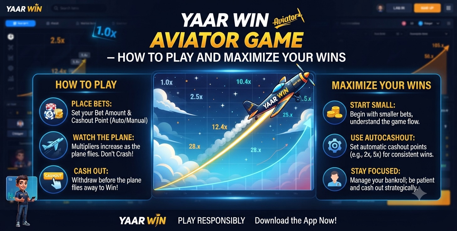 Yaar Win Aviator Game – How to Play and Maximize Your Wins